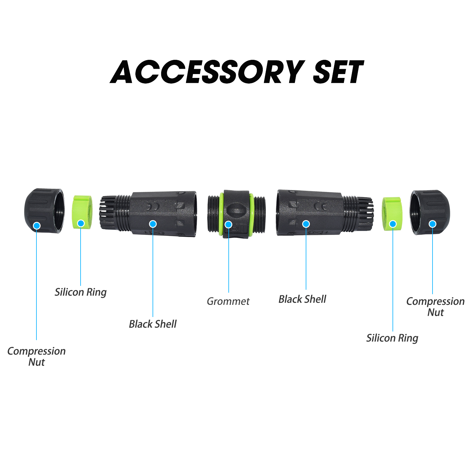 Heavy Equipment Freeport - IP68防水ナイロンUSB3.0パネルマウントコネクタ、ヘビーデューティー屋外充電ポート（船舶、RV、産業機器用）