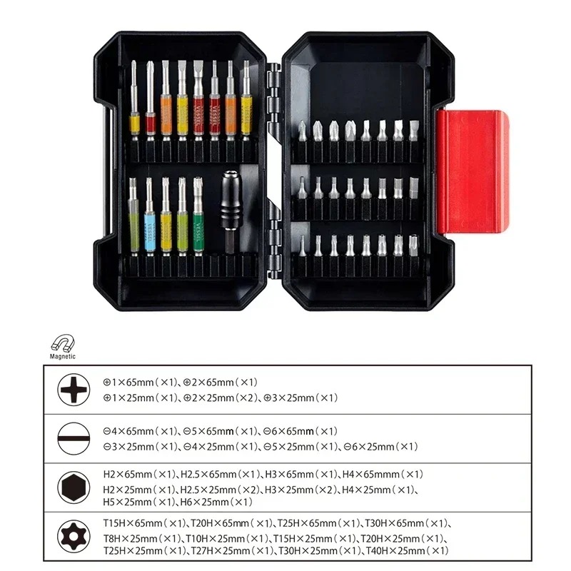 VESSEL GS38P01CCS ドライバービットセット  - Heavy Equipment Operation のレビューと価格